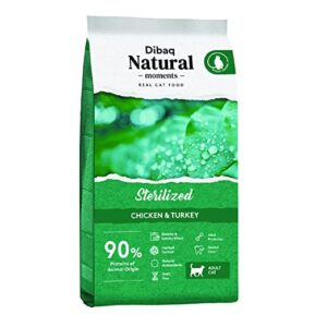 Dibaq Sterilized Chicken & Turkey Cat Food – Natural Care